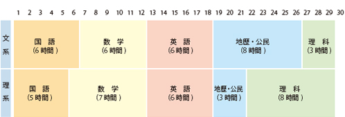 hlc01_curriculum_03