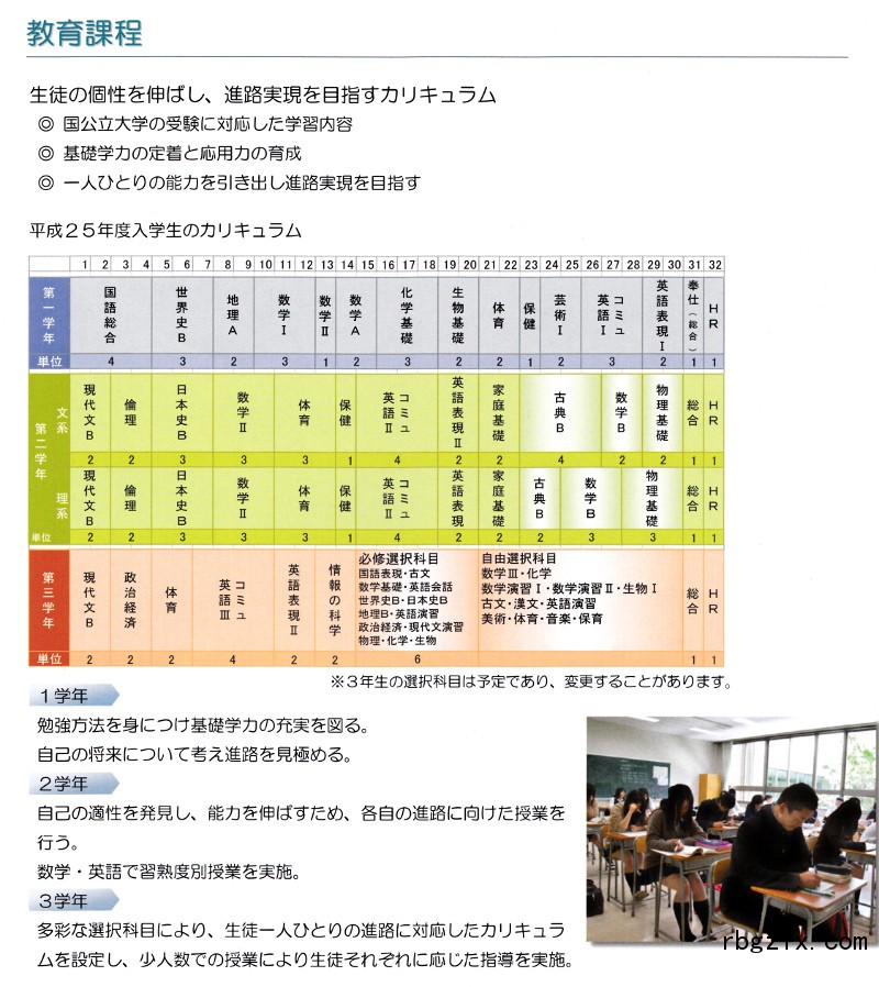 2013_curriculum