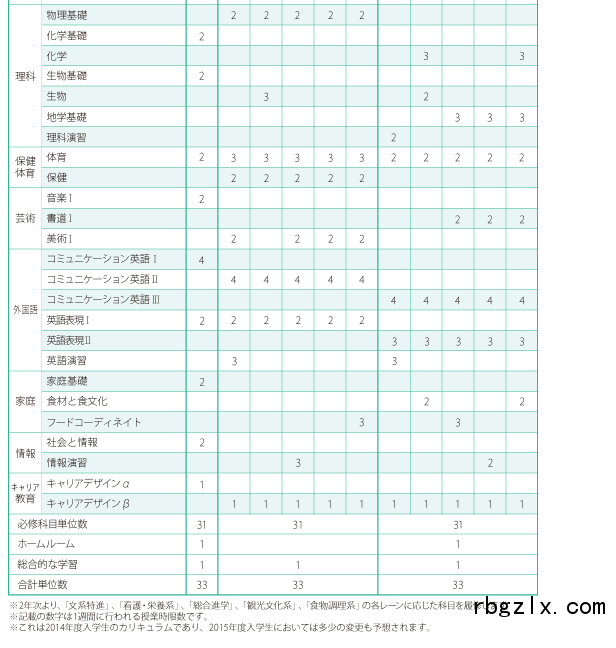 QQ截图20160414165113