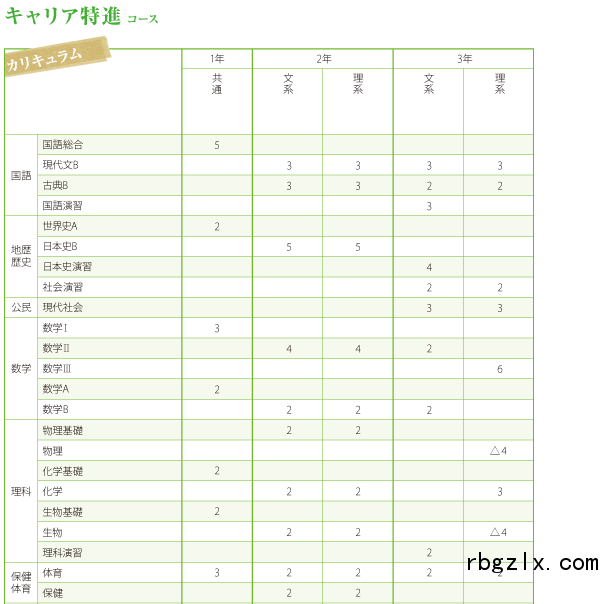 QQ截图20160414165227