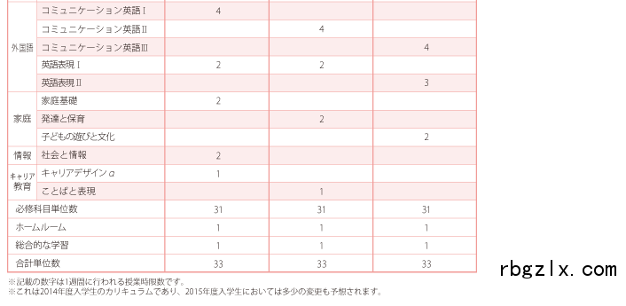 QQ截图20160414165341