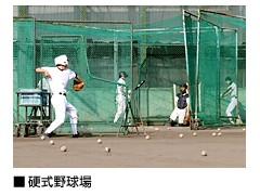 关西大学北阳高等学校 学校设施