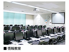 关西大学北阳高等学校 学校设施