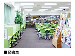 关西大学北阳高等学校 学校设施