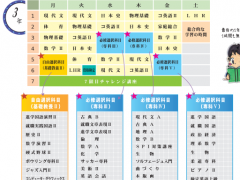 基面学园高校 学校相册