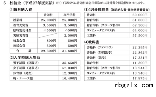 QQ截图20160509145351