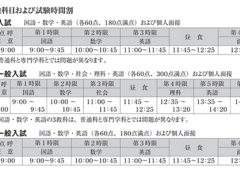 筑紫台高等学校 招生要领