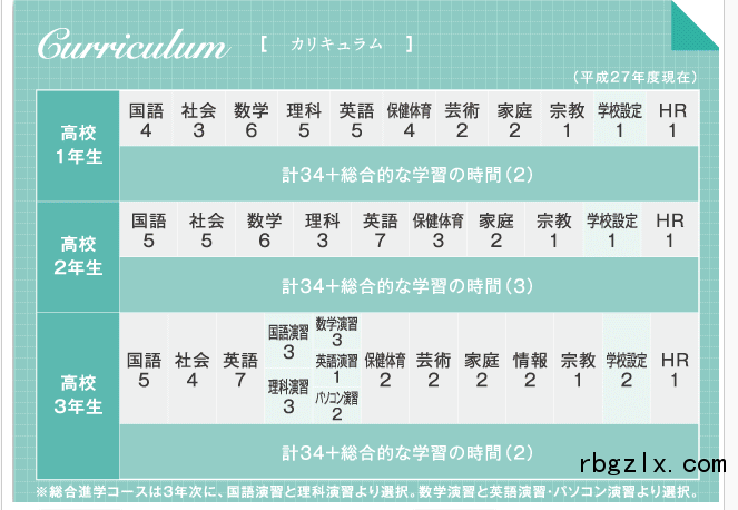 QQ截图20160510104811