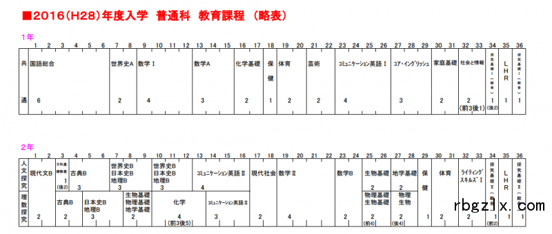 QQ截图20160511144558