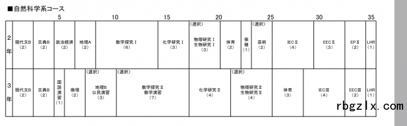 QQ截图20160511172403