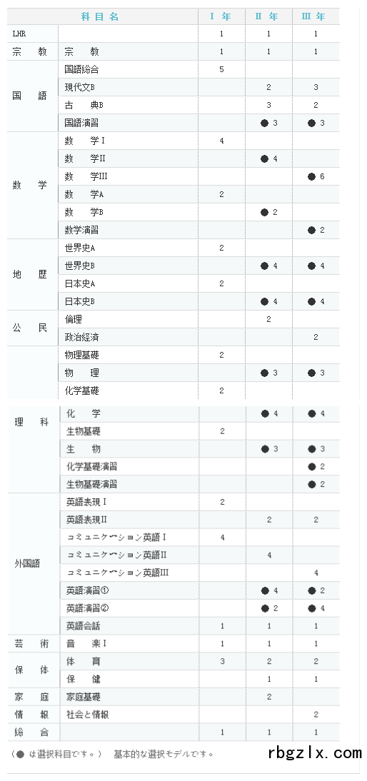 QQ截图20160704162237_副本