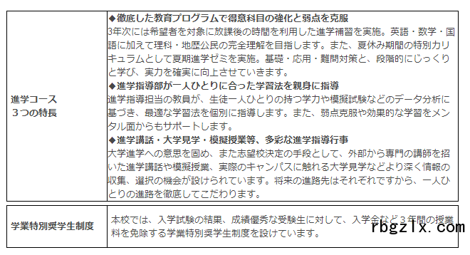 拓殖大学红陵高等学校