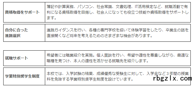 拓殖大学红陵高等学校