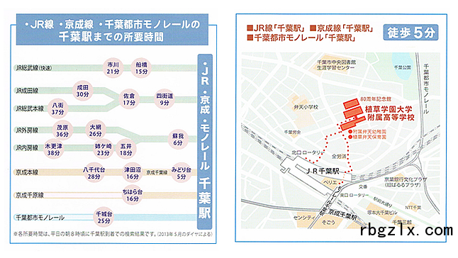 植草学园大学附属高等学校