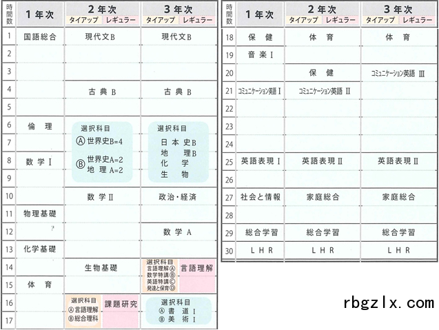 植草学园大学附属高等学校