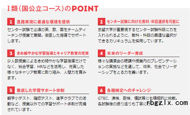 大阪体育大学浪商高中二类（有名私立课程）