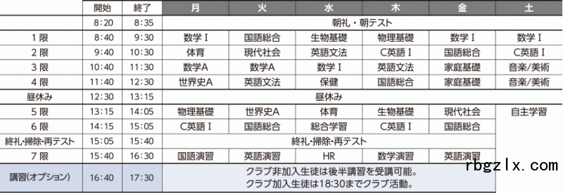 基面自由学园高中特别进学课程