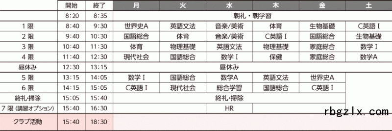 基面自由学园综合进学课程