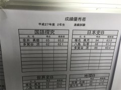 常磐高等学校综合（6）