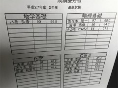 常磐高等学校综合（6）