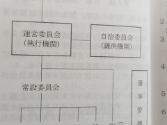 云雀丘学园高等学校学生守则