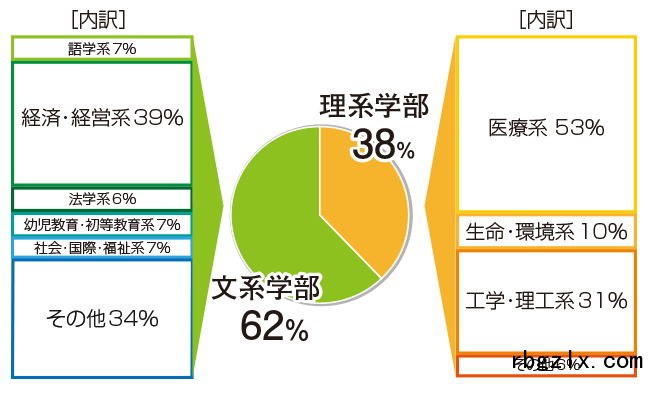 graphic_data04