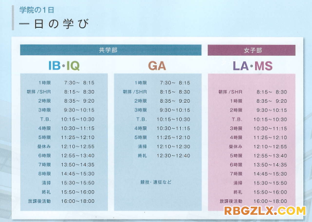 武蔵野大学附属千代田高等学校