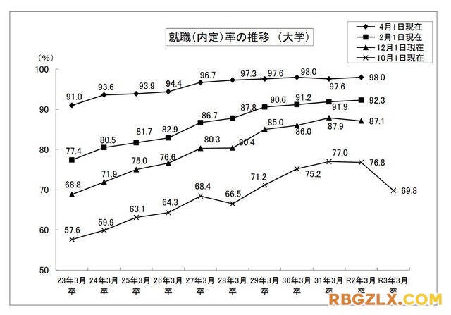 新闻1