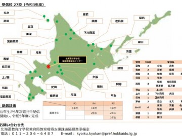 北海道正式开始远程授课…2021年度向27所高中发放