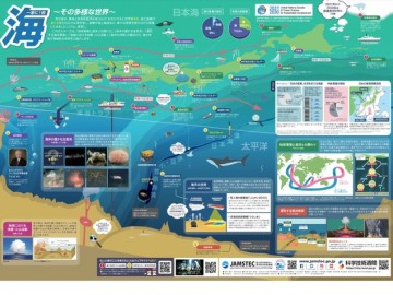 文部科学省发布“海~多样的世界~”海报