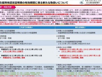 关于日本在留资格有效期的最新消息